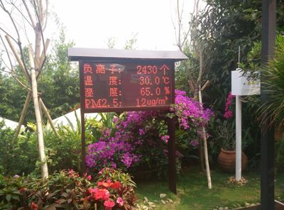 旅游景區(qū)空氣質(zhì)量檢測系統(tǒng) 河南安南實業(yè)公司產(chǎn)品概覽